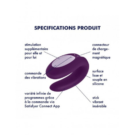 Coffret 2 sextoys connectés Partner Box 1 Satisfyer|Stimulateur Clitoridien|NatureCoquine