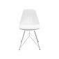 Chaise Wire blanche Kare Design|Chaise|Kare