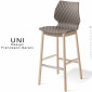 Tabouret de bar design UNI, assise coque plastique effet matelassé couleur, piétement bois de hêtre teinté de section ronde.|Tabouret|100chaises