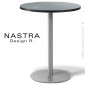 Table de café ronde NASTRA, piétement colonne centrale acier peint, plateau stratifié chant PVC noir.|Table|100chaises