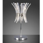 Lampe de Table Sinclair 4 Ampoules chrome poli|Lampes à poser|Luminaire Center