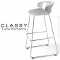Tabouret de bar design CLASSY, piétement luge acier peint ou chromé, assise coque plastique couleur - Lot de 4 pièces.|Tabouret|100chaises