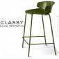 Tabouret de cuisine design CLASSY, piétement acier peint, assise coque plastique couleur - Lot de 4 pièces.|Tabouret|100chaises