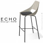 Tabouret de bar seventies ECHO, piétement 4 pieds acier peint ou chromé brillant, assise coque plastique couleur avec coussin.|Tabouret|100chaises