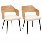 Lot de 2 Fauteuils Scandinaves "Loki" 76cm Blanc|Fauteuil / Chauffeuse|Paris Prix
