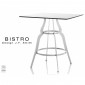 Table carré rétro pour café hôtel BISTRO piétement acier peint plateau compact - Lot de 2 unités|Table|100chaises Table carré rétro pour café hôtel BISTRO piétement acier peint plateau compact - Lot de 2 unités|Table|100chaises